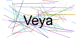Verificação para Humanos