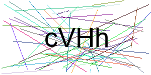 Verificação para Humanos