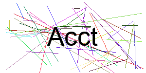 Verificação para Humanos