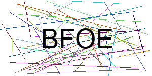 Verificação para Humanos