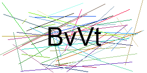 Verificação para Humanos