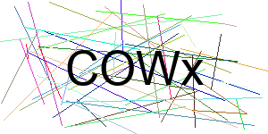 Verificação para Humanos