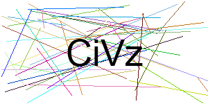 Verificação para Humanos