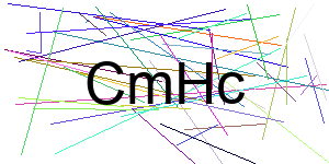 Verificação para Humanos