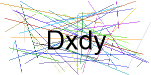 Verificação para Humanos