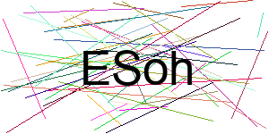 Verificação para Humanos