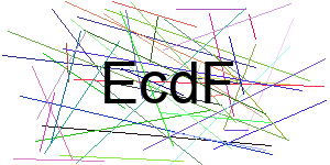 Verificação para Humanos