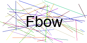 Verificação para Humanos