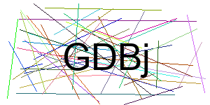 Verificação para Humanos