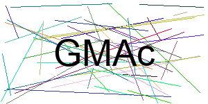 Verificação para Humanos