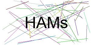 Verificação para Humanos