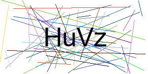 Verificação para Humanos