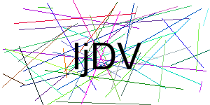 Verificação para Humanos