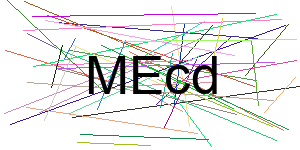 Verificação para Humanos