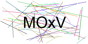 Verificação para Humanos