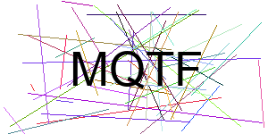 Verificação para Humanos