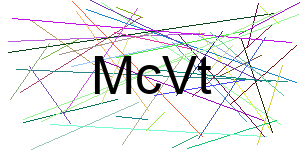 Verificação para Humanos