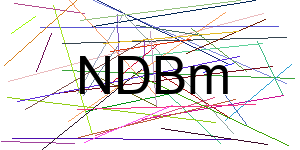 Verificação para Humanos