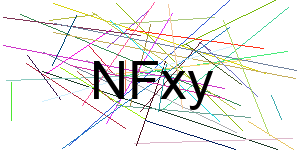 Verificação para Humanos