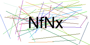 Verificação para Humanos