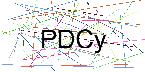 Verificação para Humanos