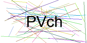 Verificação para Humanos