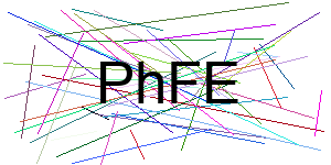 Verificação para Humanos