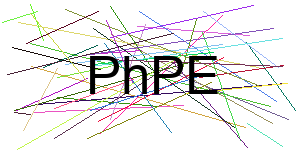 Verificação para Humanos