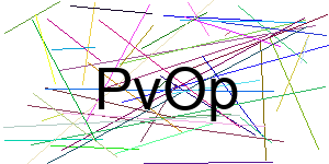 Verificação para Humanos