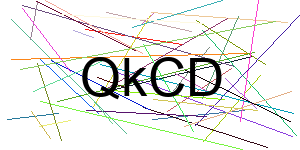 Verificação para Humanos