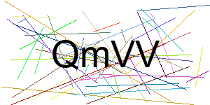 Verificação para Humanos