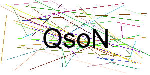 Verificação para Humanos