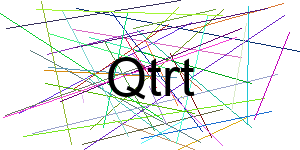 Verificação para Humanos