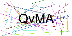 Verificação para Humanos