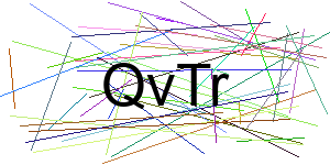 Verificação para Humanos