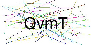 Verificação para Humanos