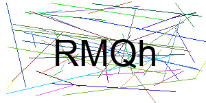 Verificação para Humanos