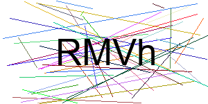 Verificação para Humanos