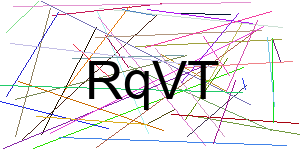 Verificação para Humanos