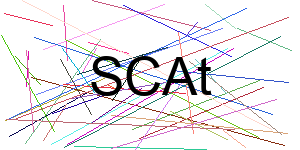 Verificação para Humanos