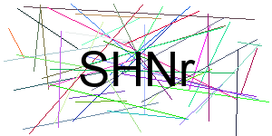 Verificação para Humanos