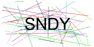 Verificação para Humanos