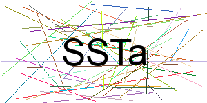 Verificação para Humanos