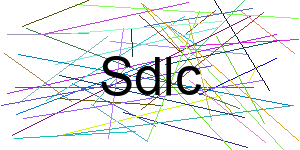 Verificação para Humanos