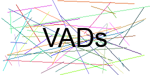 Verificação para Humanos