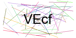 Verificação para Humanos