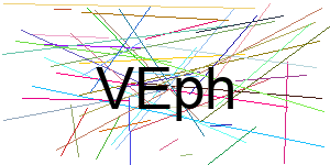 Verificação para Humanos