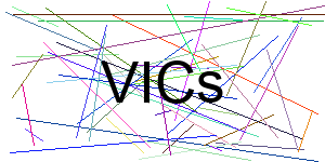 Verificação para Humanos