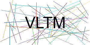 Verificação para Humanos