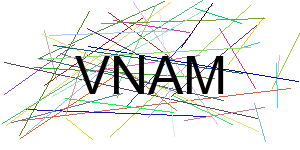 Verificação para Humanos